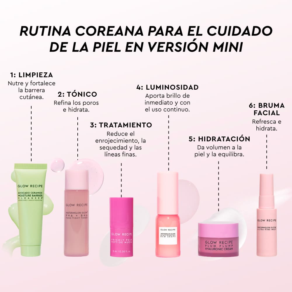 GLOWTINIS SET (SET DE MINIS PARA CUIDADO DE LA PIEL)